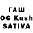 Бутират 1.4BDO Gulzat Urkuwova